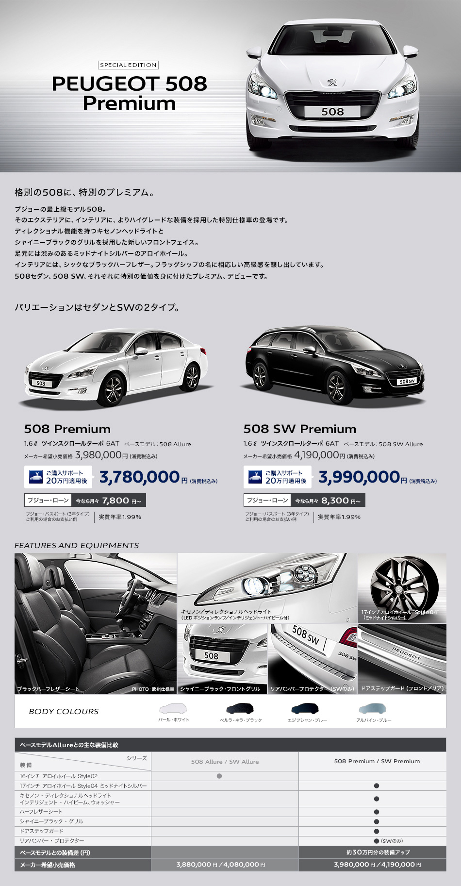 PEUGEOT 508 Premium_セクション1