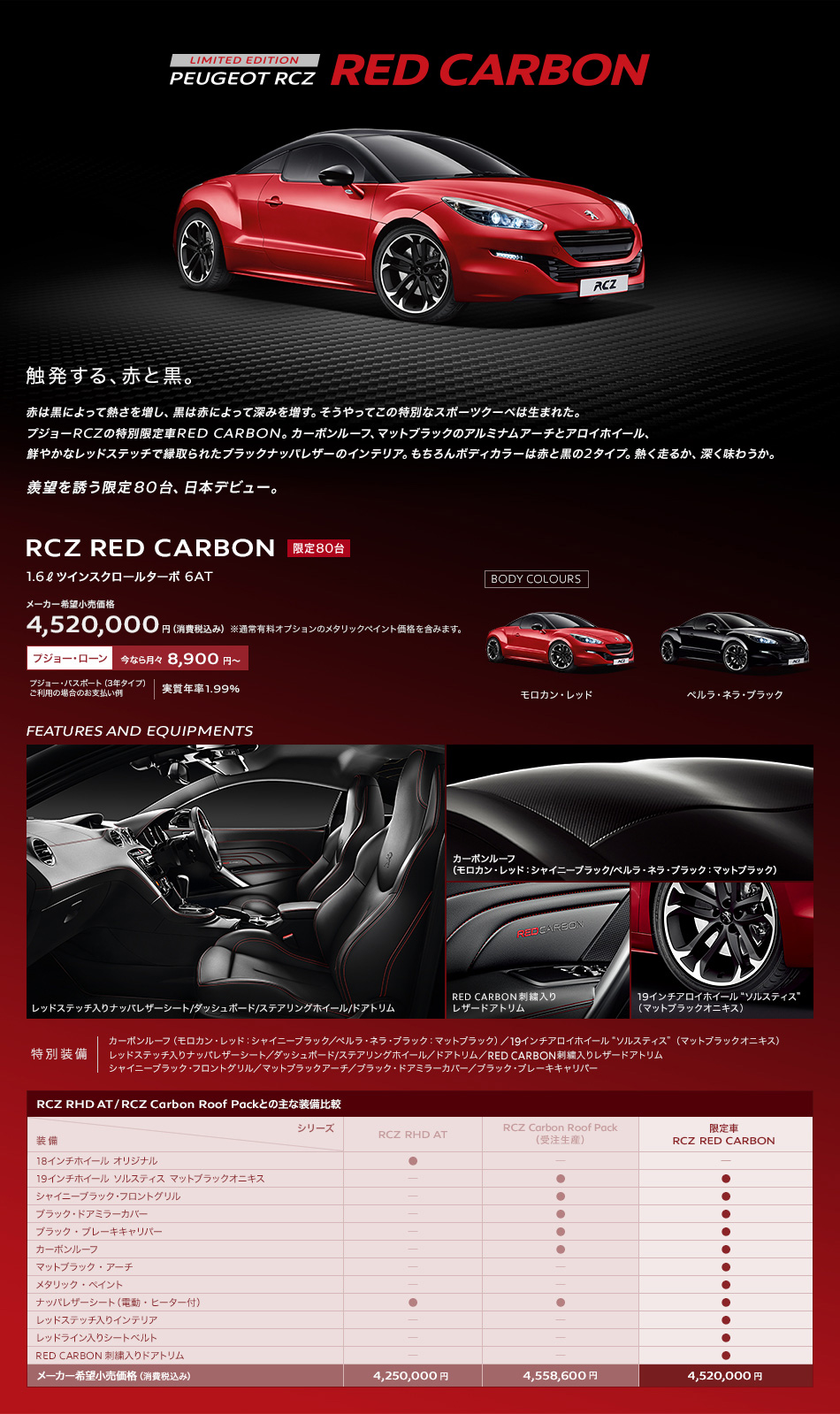 PEUGEOT RCZ RED CARBON_セクション01