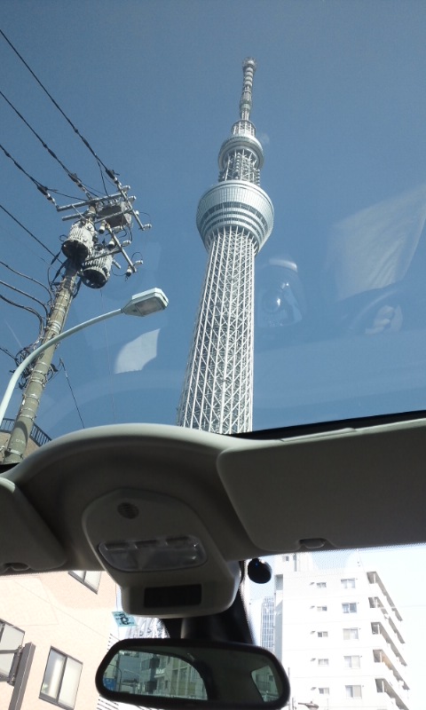 パノラミック東京スカイツリー