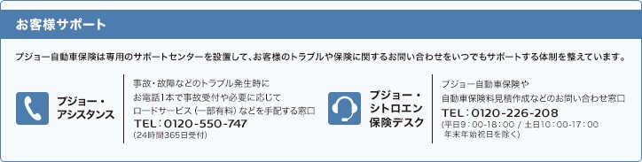 プジョー保険について